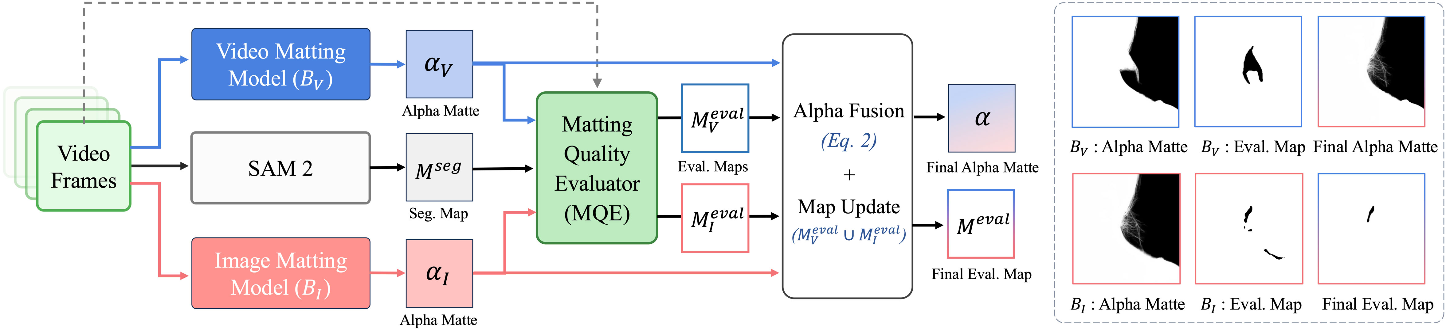 data_pipeline